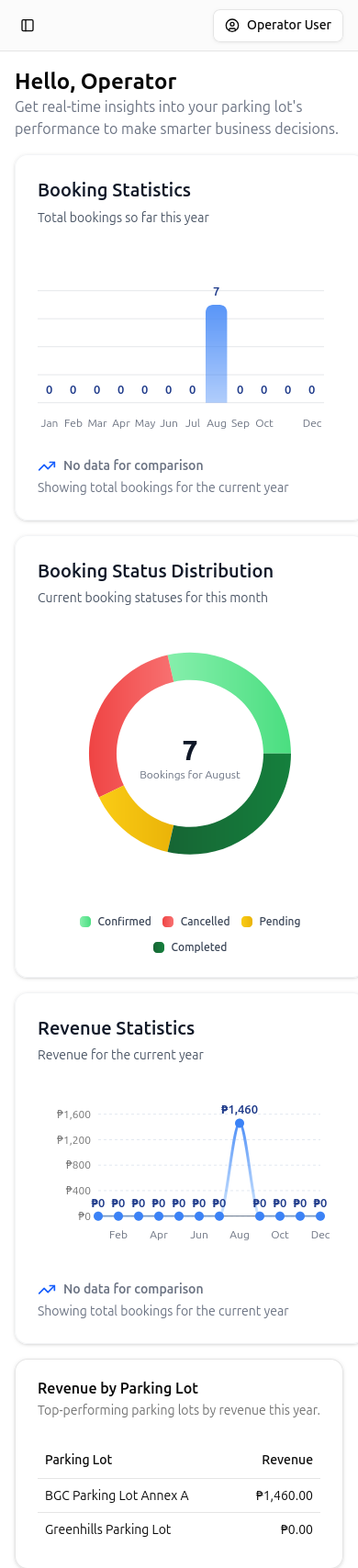 Hero Operator Mobile